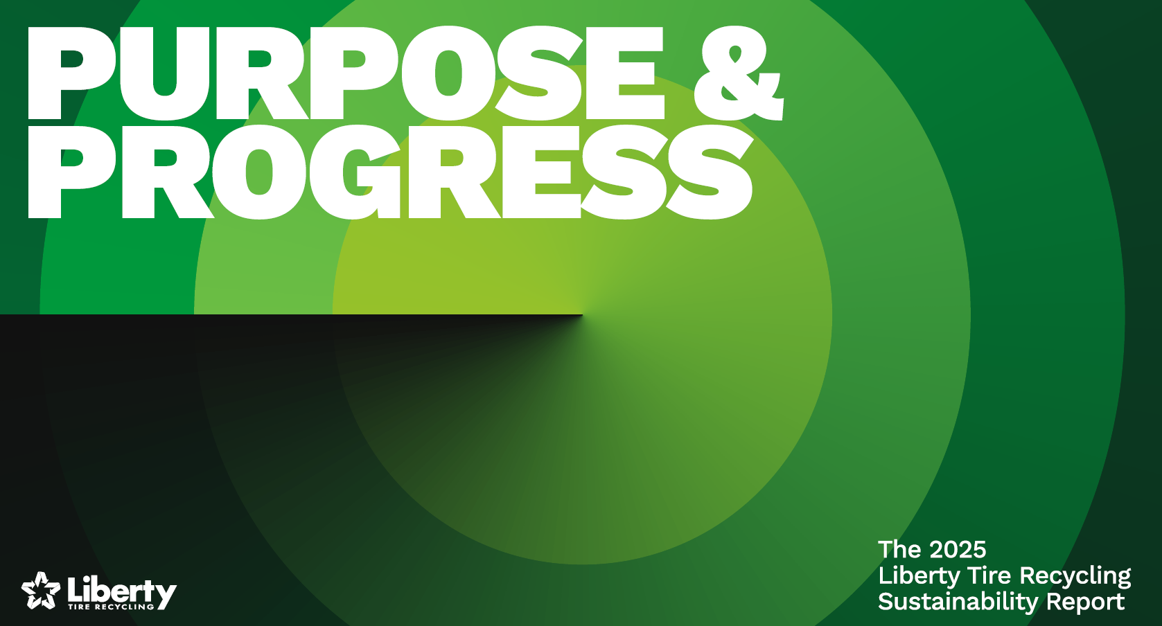 2025 Liberty Tire Recycling Sustainability Report - Progress & Purpose